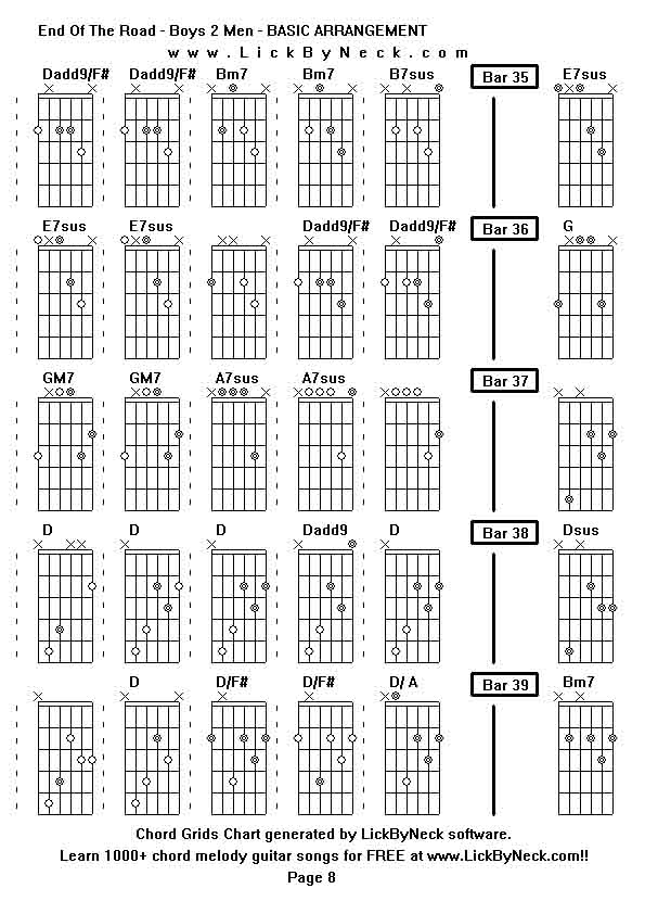 Chord Grids Chart of chord melody fingerstyle guitar song-End Of The Road - Boys 2 Men - BASIC ARRANGEMENT,generated by LickByNeck software.